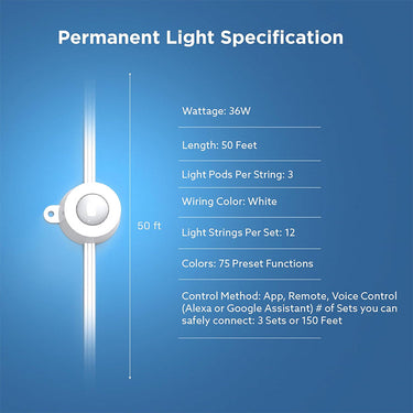 Phantom Waterproof Intelligent Control Eave Light
